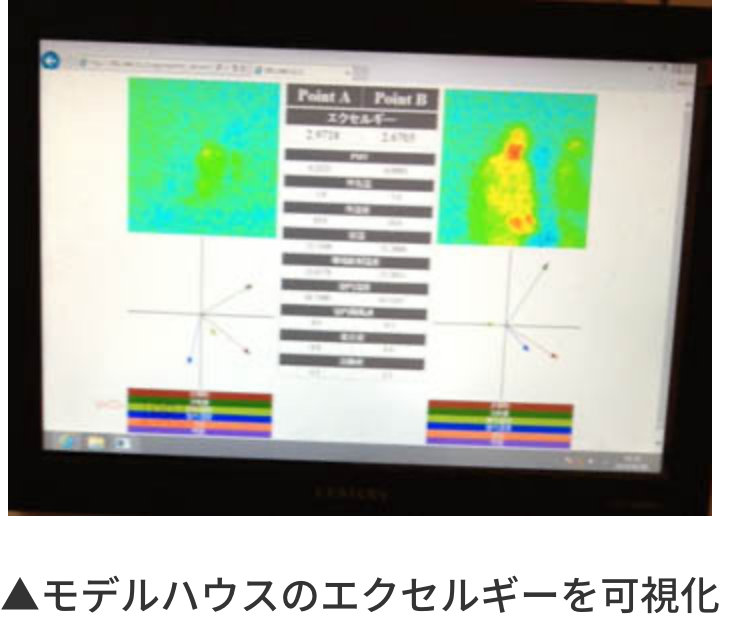 2014年ソーラーデカスロン大会で展示 イメージ